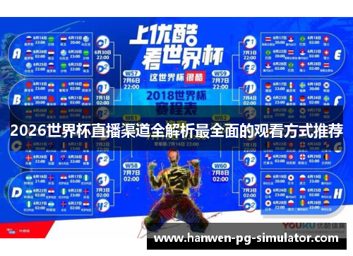 2026世界杯直播渠道全解析最全面的观看方式推荐