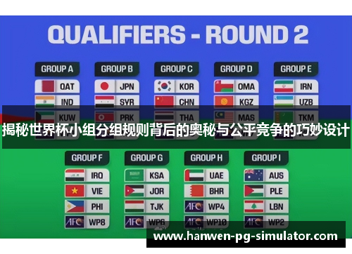 揭秘世界杯小组分组规则背后的奥秘与公平竞争的巧妙设计