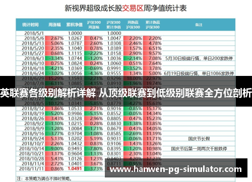 英联赛各级别解析详解 从顶级联赛到低级别联赛全方位剖析