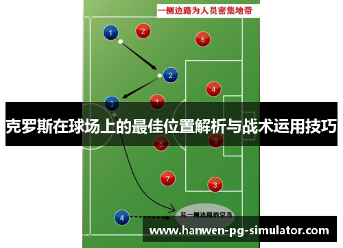 克罗斯在球场上的最佳位置解析与战术运用技巧