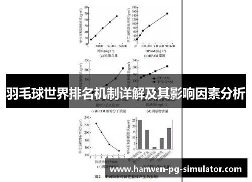 羽毛球世界排名机制详解及其影响因素分析 羽毛球世界排名机制详解及其影响因素分析