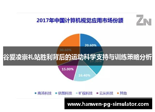 谷爱凌崇礼站胜利背后的运动科学支持与训练策略分析