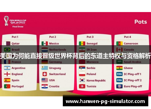 美国为何能直接晋级世界杯背后的东道主特权与资格解析