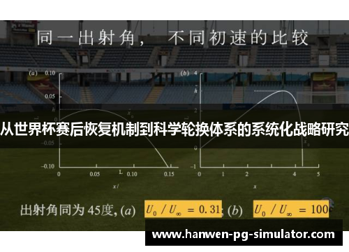 从世界杯赛后恢复机制到科学轮换体系的系统化战略研究