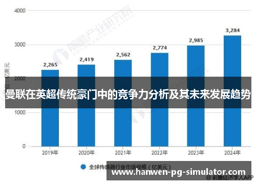 曼联在英超传统豪门中的竞争力分析及其未来发展趋势 曼联在英超传统豪门中的竞争力分析及其未来发展趋势