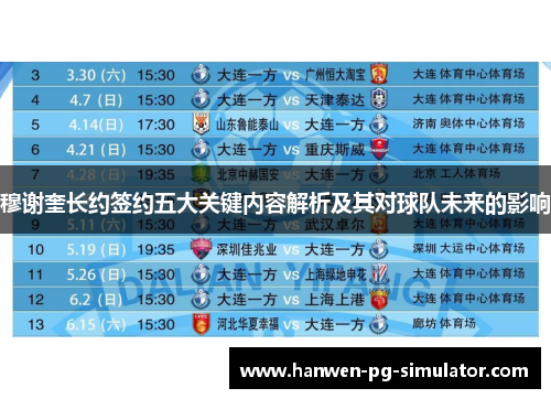 穆谢奎长约签约五大关键内容解析及其对球队未来的影响