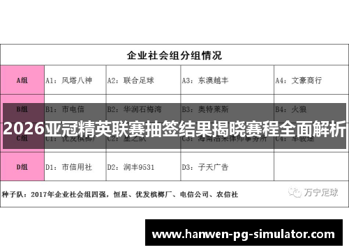 2026亚冠精英联赛抽签结果揭晓赛程全面解析
