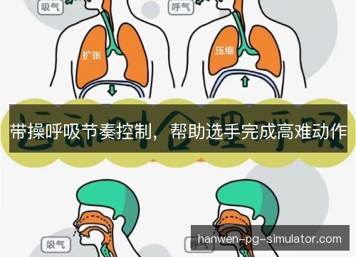 带操呼吸节奏控制,帮助选手完成高难动作 带操呼吸节奏控制,帮助选手完成高难动作